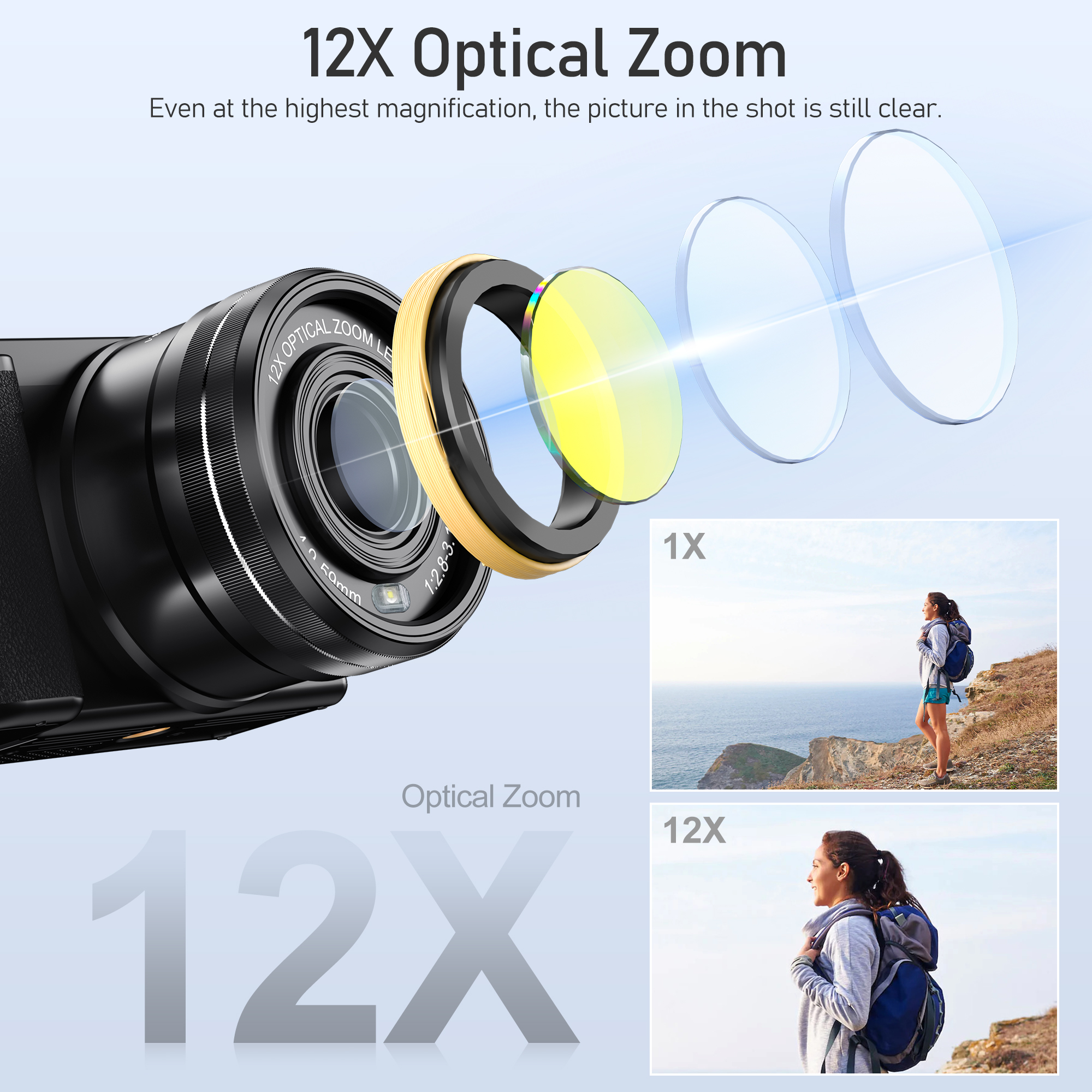 Komery 12X Optical Zoom SLR DS - Photography Natural Lighting recensione e prezzo