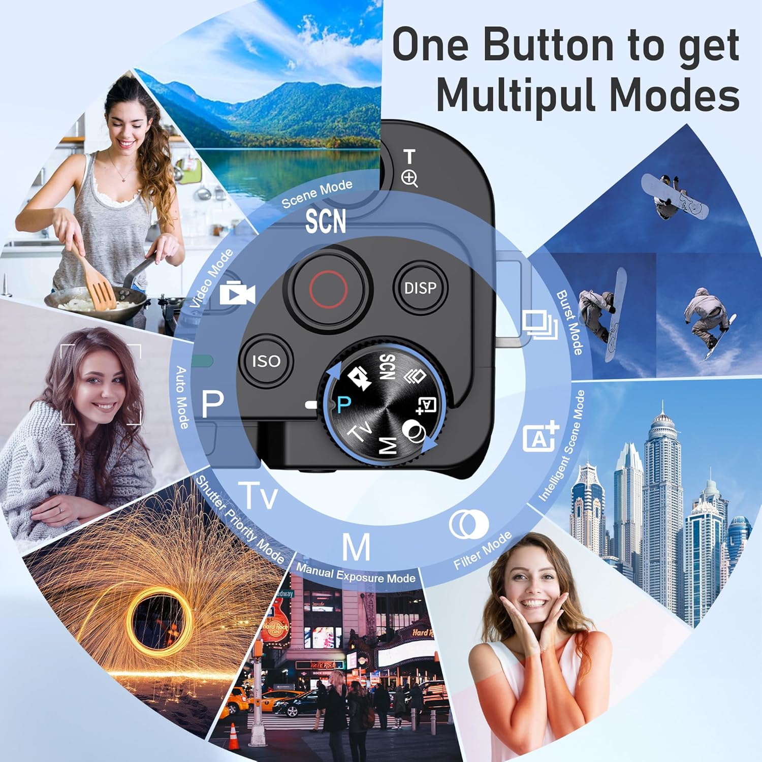 12X Optical Zoom Digital Camer - Photography Natural Lighting recensione e prezzo