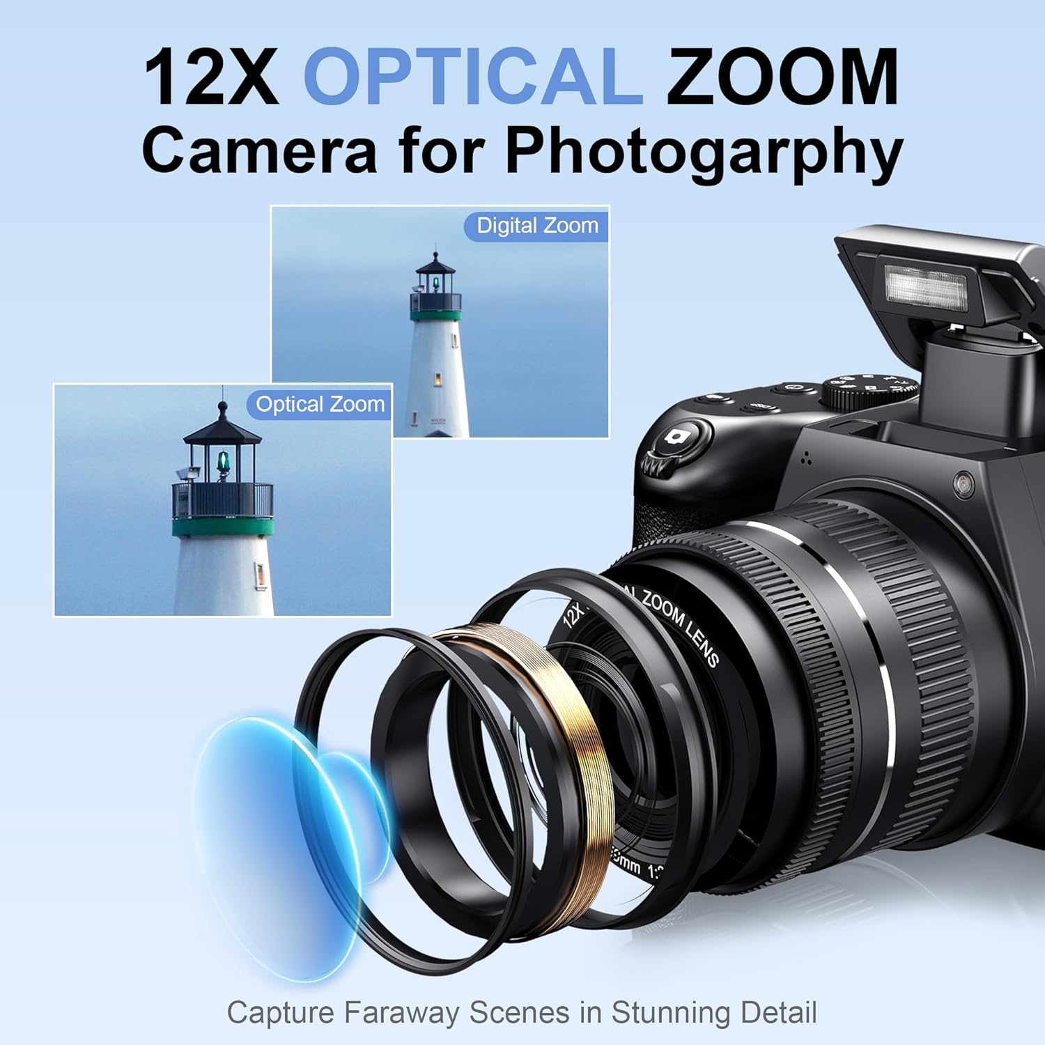 72MP Digital Cameras For Photo - Photography Natural Lighting recensione e prezzo