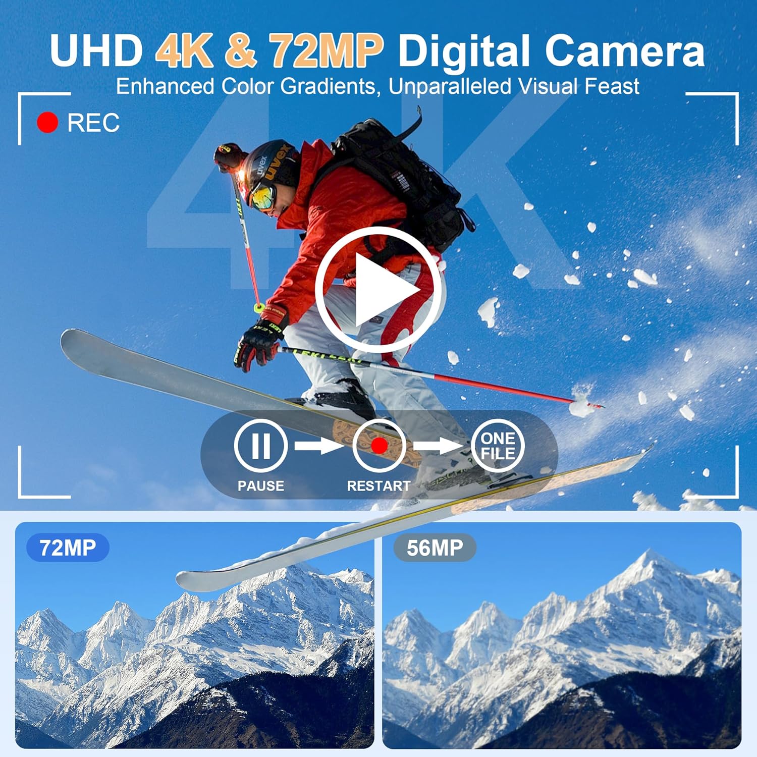 72MP Digital Cameras For Photo - Photography Natural Lighting recensione e prezzo